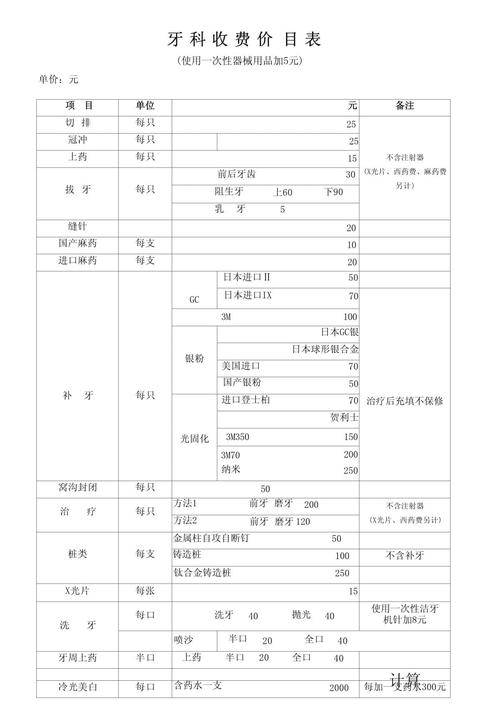 北大口腔正畸价格多少?具体费用怎么算?