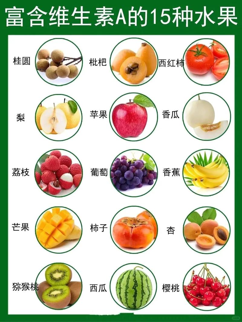 含维生a的食物有那些