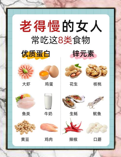 脸部下垂吃什么食物好