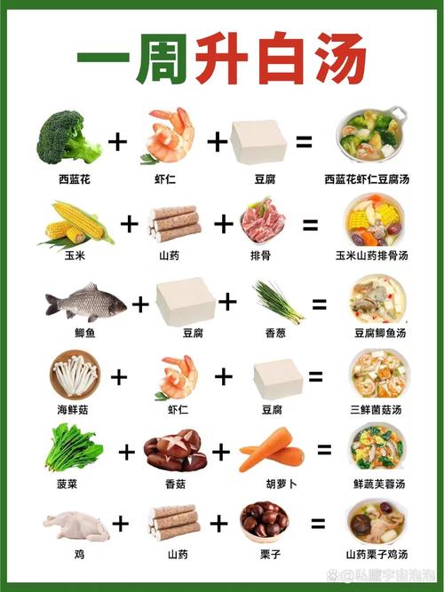 血友病患者吃什么食物最利于健康?