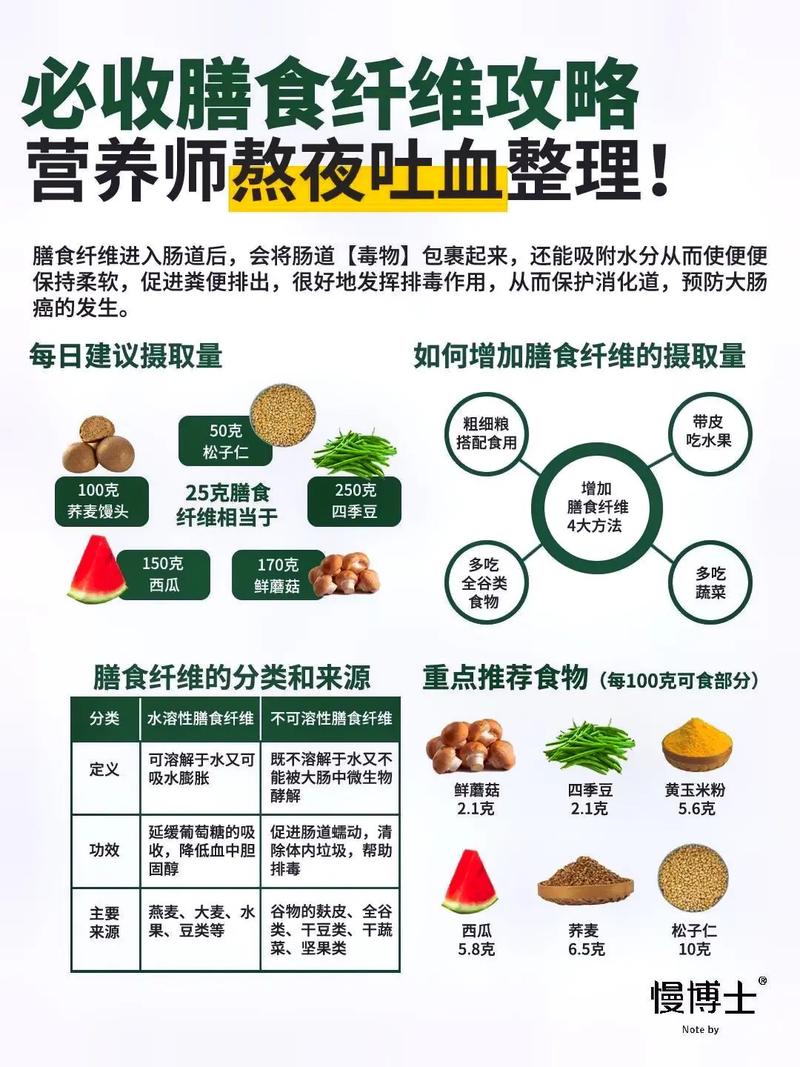 粗粮食物具体有哪些好处?