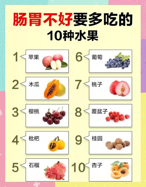 胃肠炎调理,该吃啥食物才合适?