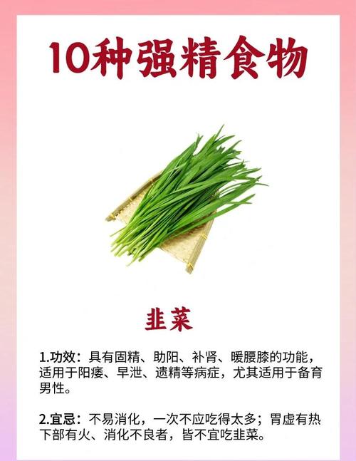 提高睾丸酮水平的食物