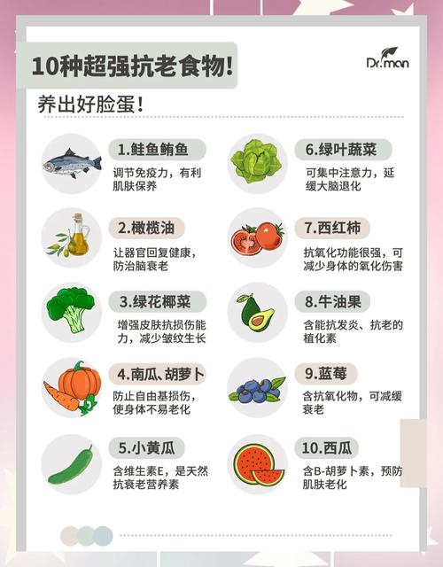 吃什么抗衰老对皮肤好