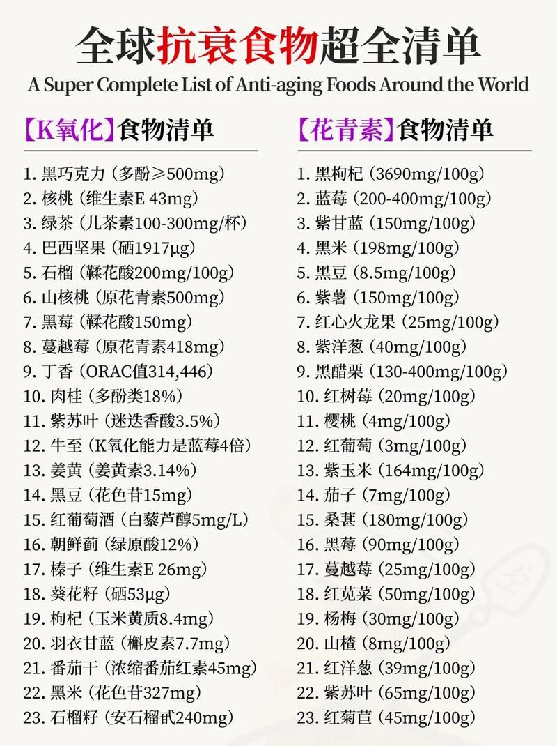 吃什么抗衰老对皮肤好