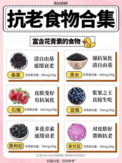 吃什么抗衰老对皮肤好