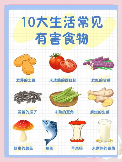 食物中毒吃什么能缓解