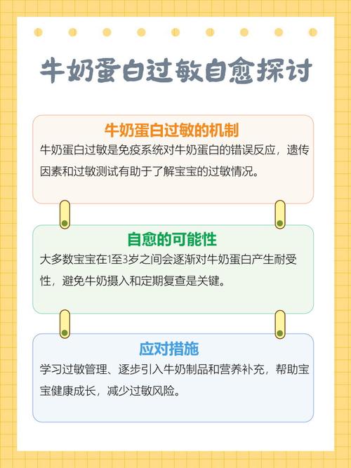 儿童食物过敏能自愈吗?