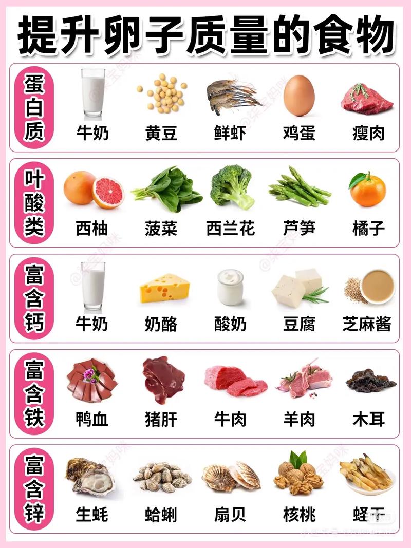 食物真能避孕?有哪些有避孕效果的食物?