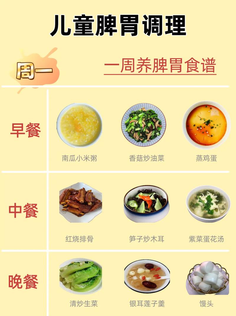 小孩脾胃虚，吃什么食物调理好？